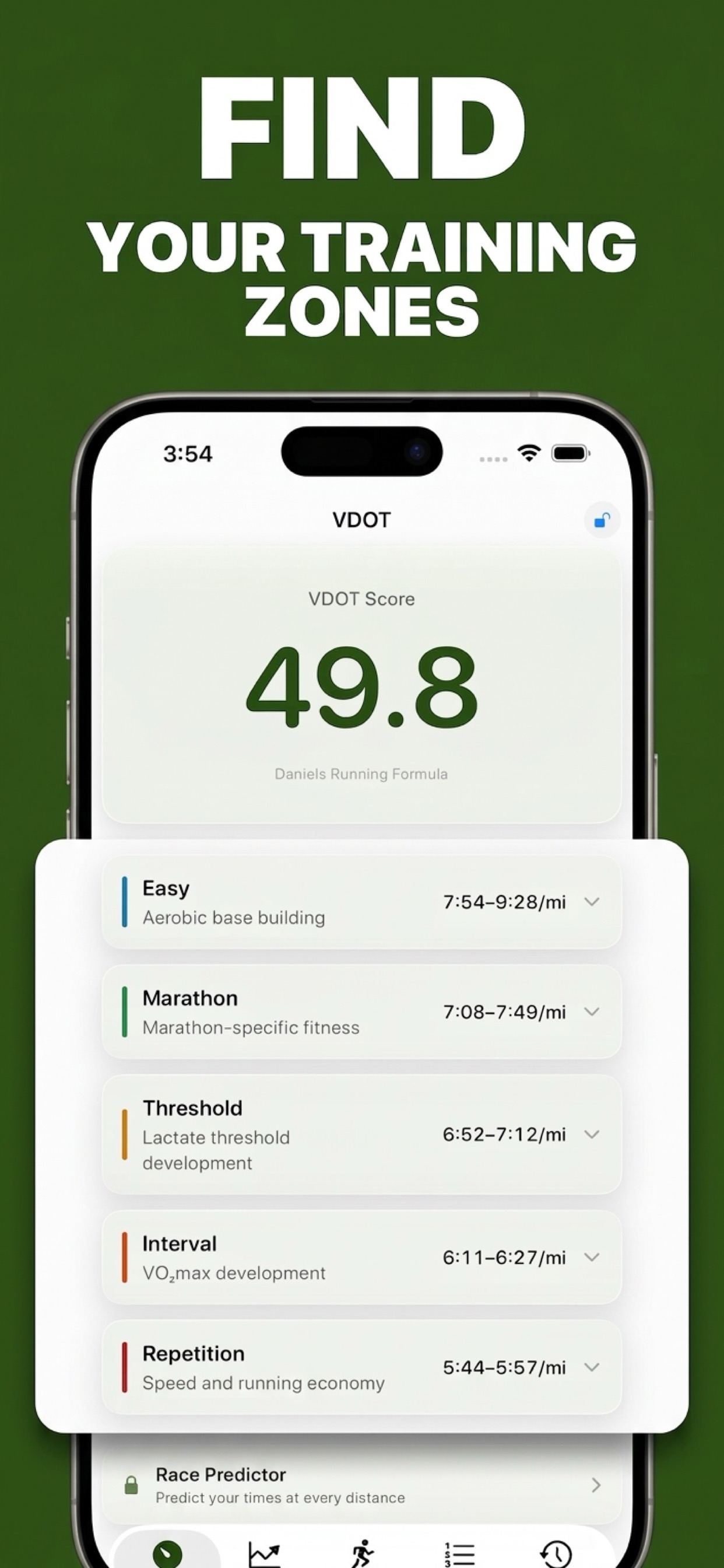 Find Your Training Zones